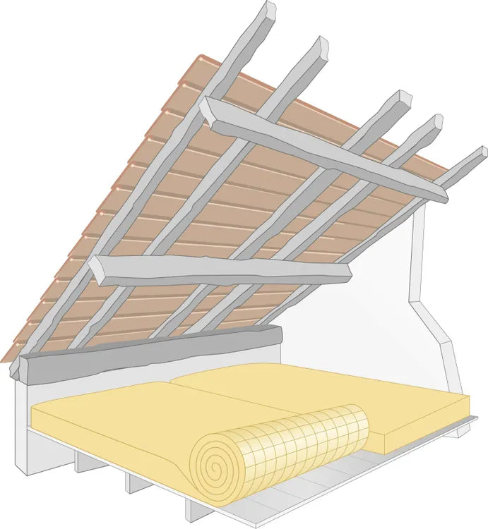 Rouleau de laine de verre kraft Supralaine 5,4x1,2m Ep 200mm